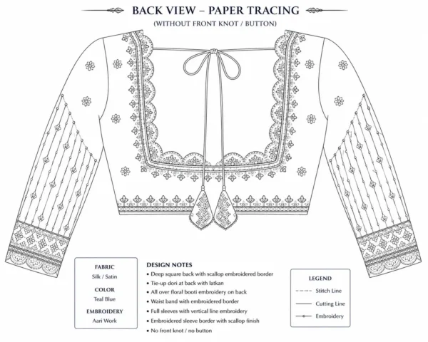 Back neck paper tracing pattern for Maggam work bridal blouse
