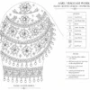 Bridal Aari sleeve embroidery paper tracing design for maggam work