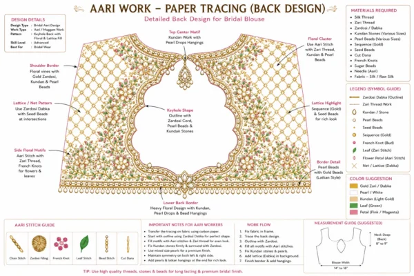 Back paper tracing design for luxury Bridal Aari Embroidery blouse