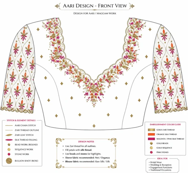 Front blouse tracing design for Aari embroidery and Maggam work training