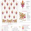 Professional sleeve tracing design for floral Aari embroidery work