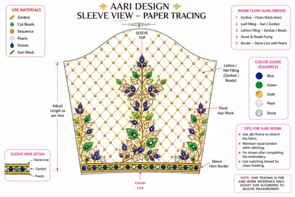 Sleeve tracing pattern for bridal Aari embroidery and Maggam work blouse design