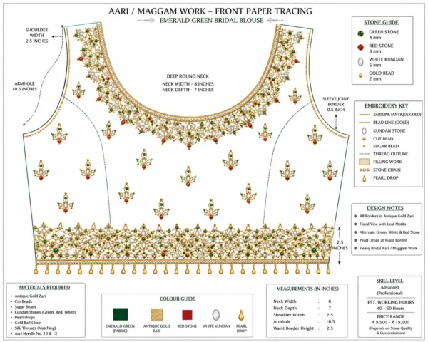 Front Paper Tracing Design for Emerald Green Bridal Aari Blouse
