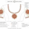Kerala bridal Aari blouse back neck design with floral kolam embroidery and premium maggam work paper tracing