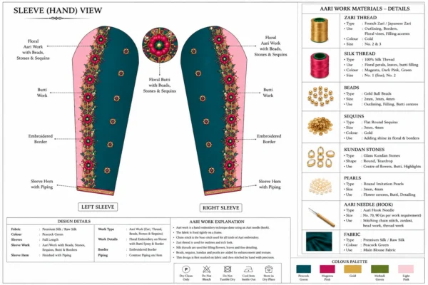Sleeve Embroidery Tracing Design for Aari Work Blouse