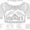 Back paper tracing pattern for luxury Maggam Work bridal blouse