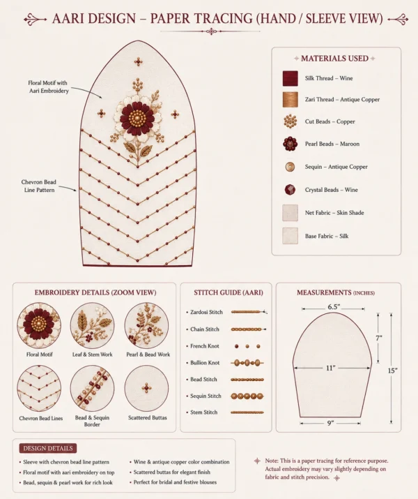 Sleeve Paper Tracing Design for Bridal Aari Embroidery and Maggam Work Blouse