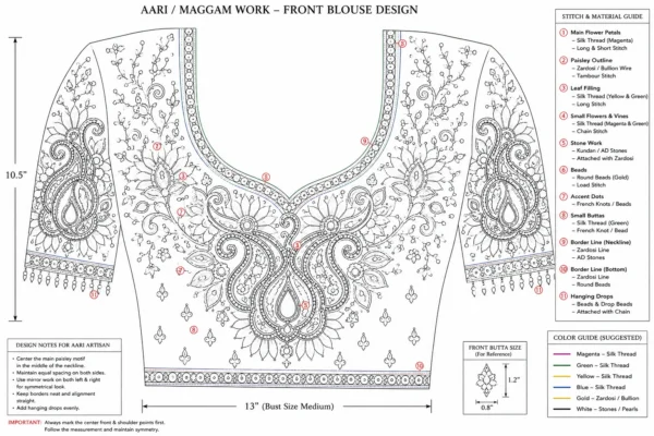 Front Paper Tracing Pattern for Emerald Green Royal Paisley Bridal Aari Blouse Design