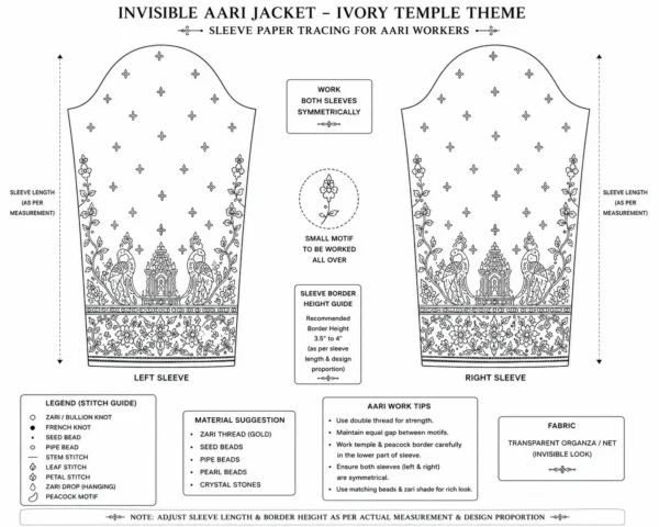 Sleeve embroidery detail of Ivory Temple Heritage Invisible Aari Jacket with temple heritage Aari work