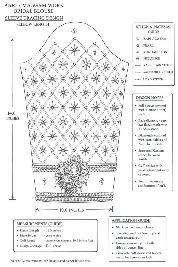 Pink bridal blouse sleeve with diamond lattice Aari embroidery and gold Maggam work paper tracing
