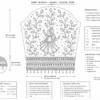 Detailed sleeve embroidery of the Royal Radha Krishna Bridal Aari Blouse with floral vines, zari work, beads, and pearl hanging border paper tracing image