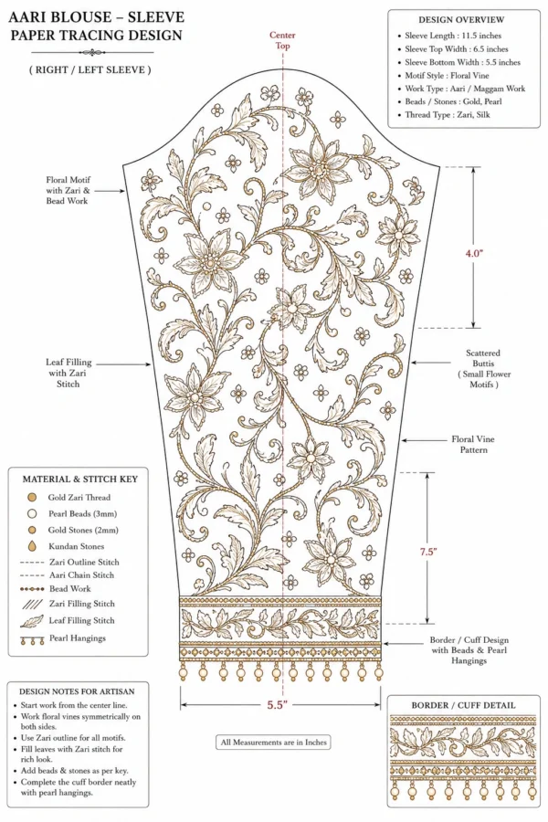 Close-up of Royal Ruby Velvet Bridal Blouse sleeve showcasing intricate floral vine Aari embroidery, zari work, beadwork and pearl hanging border paper tracing