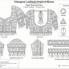Telangana Lambada-inspired blouse with colorful Aari embroidery and mirror work